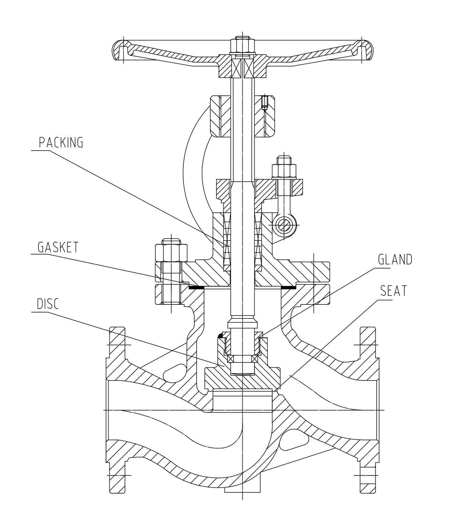 Globe Valve industrial valve supplierball valve manufacturergate